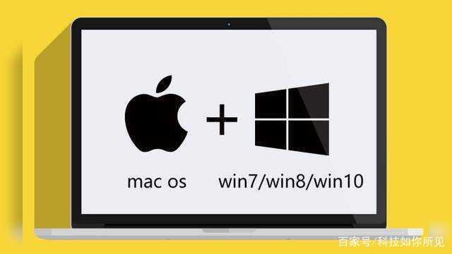 如何通过Windows和Mac上录制GoToMeeting(如何用mac录制有人讲解的)