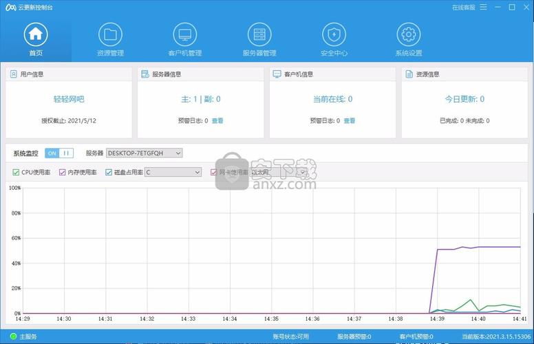 云更新服务器设置网卡