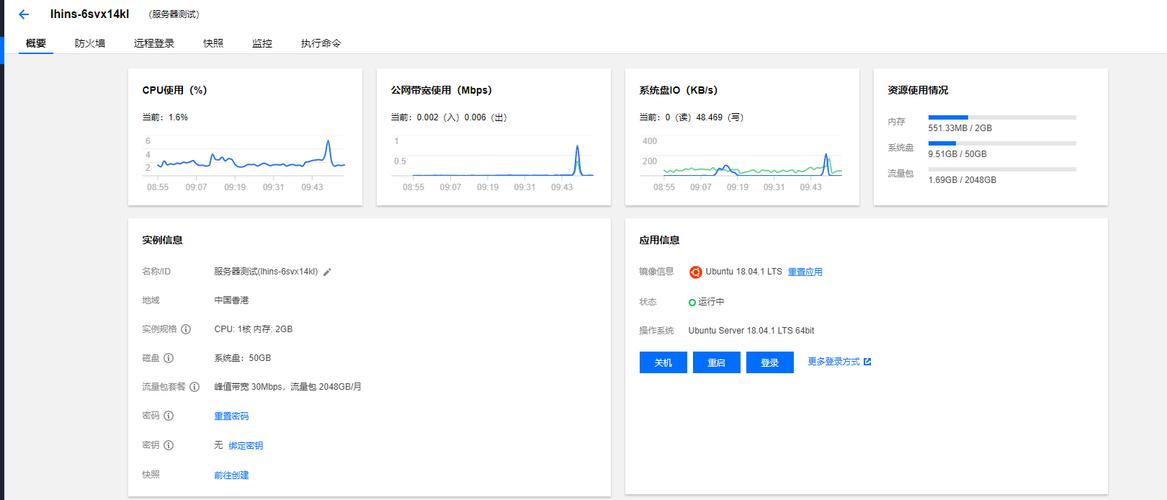 腾讯云服务器mime设置