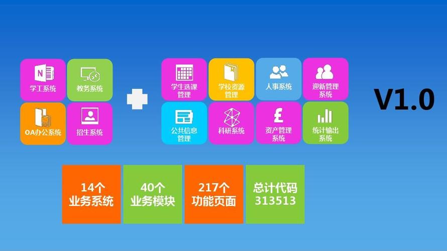 校园桌面云服务器下载