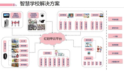 校园桌面云服务器下载