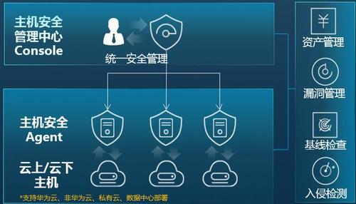 快云服务器安全防护
