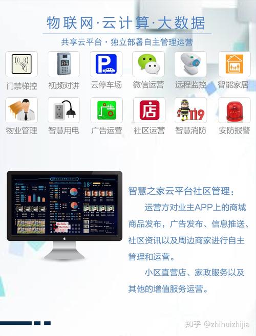 云服务器怎么建立社区