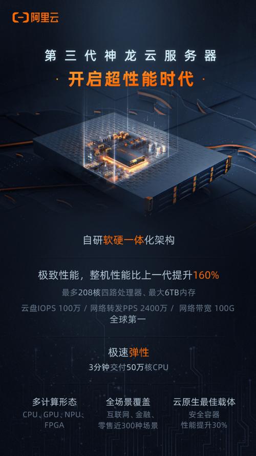 阿里云服务器并发阻塞