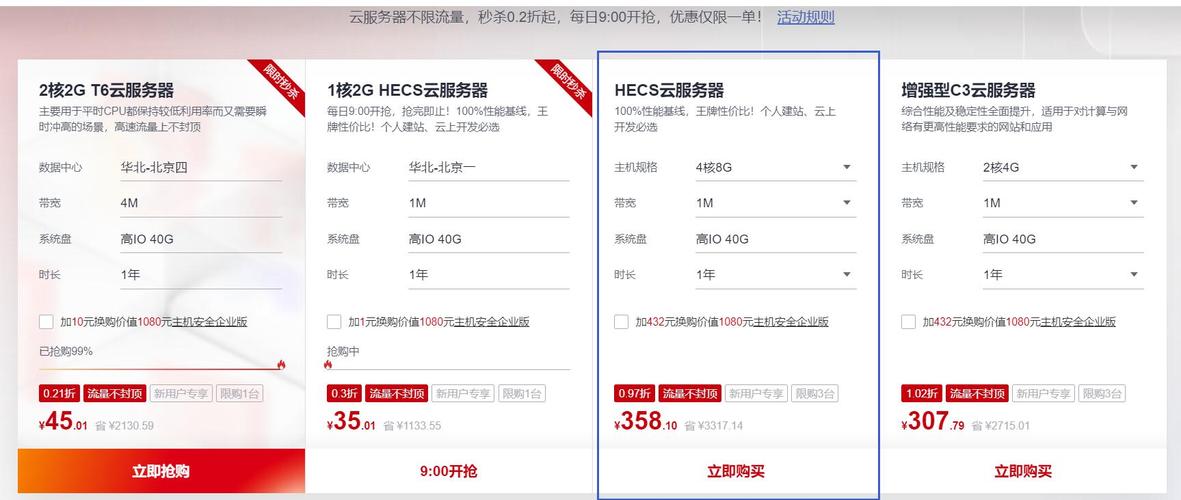 华为云服务器什么性价比