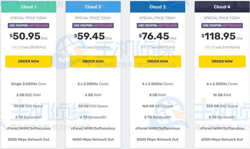 FastComet夏季特惠 云VPS主机和专用服务器限时15%优惠(fast云加速官网)