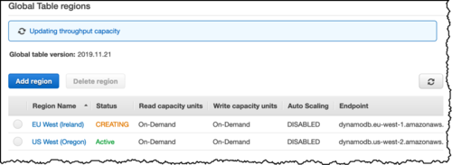 Amazon DynamoDB增加了默认服务配额以简化多个表的使用。目前,我们可以为每个AWS账户和AWS区域创建和管理的DynamoDB表数量的默认配额从256个增加到2500个,同时执行的表管理操