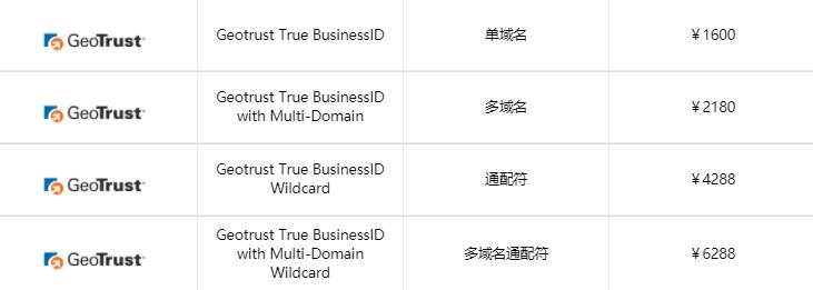 GeoTrust国际认证的网站靠谱吗(geotrust官网)