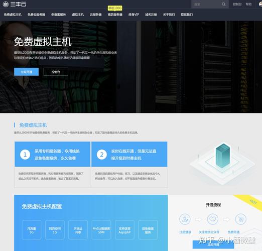 三丰云服务器有哪些网站