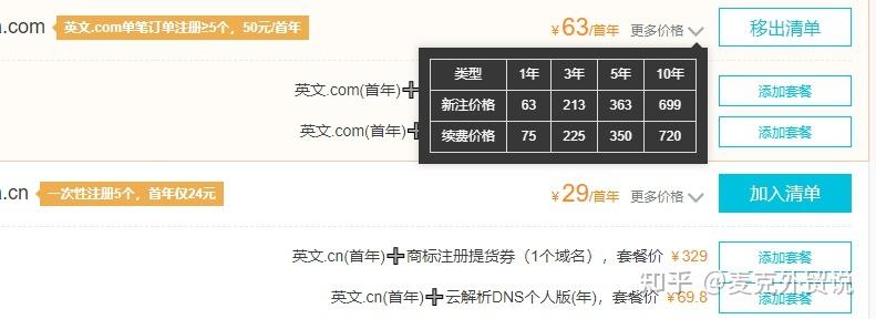 NameSilo2022年9月域名促销优惠 .buzz域名低至$1.19(name域名官网)