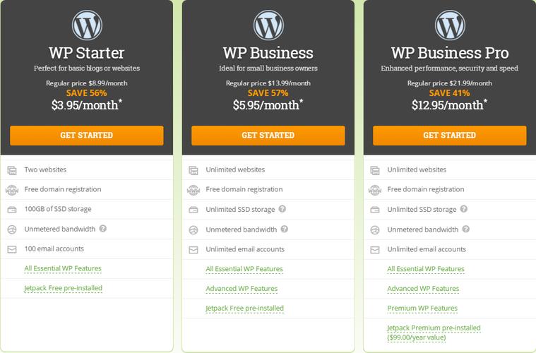 HostPapa近期上线了完全托管型Managed WordPress主机产品，它提供了一个初学者友好的体验，开箱即用，同时保持网站安全快速地运行。HostPapa将负责网站的维护任务，包括日常备份、