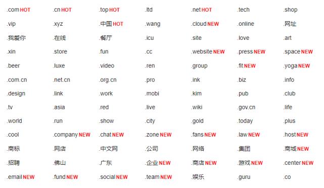 网址后缀org是什么意思 org域名是什么组织(网址后面的org是什么意思)