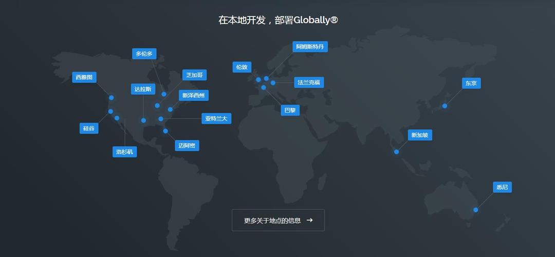 浅谈租用Vultr美国VPS的六大优势(美国vps租赁)