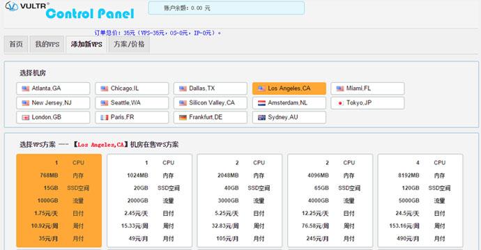 浅谈租用Vultr美国VPS的六大优势(美国vps租赁)