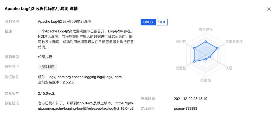 WordPress 5.8.3版本现已发布,它是一个安全版本,主要修复了四个安全漏洞,建议及时更新网站,WordPress 3.7之后的所有版本也都进行了更新。