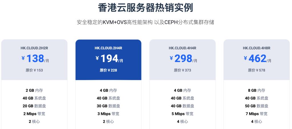 香港云服务器哪家最稳定？31IDC支持免费试用 不稳定可随时退款（香港云服务器哪家好）