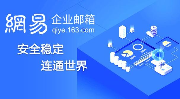云闪付服务器垃圾