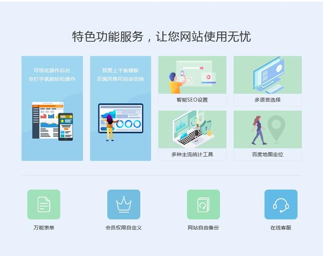 模板建站配云服务器服务商