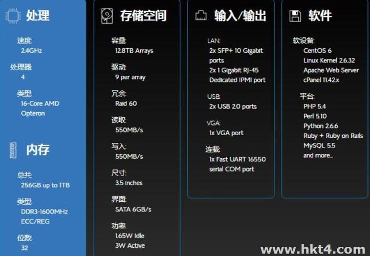 包含vpsvps和云服务器的区分的词条