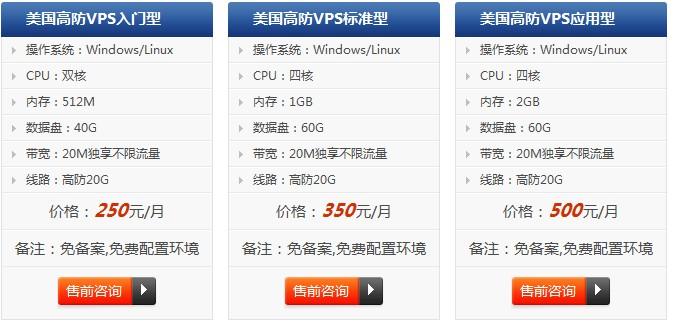 租用美国服务器vps怎么避免被攻击(租用美国服务器vps怎么避免被攻击呢)