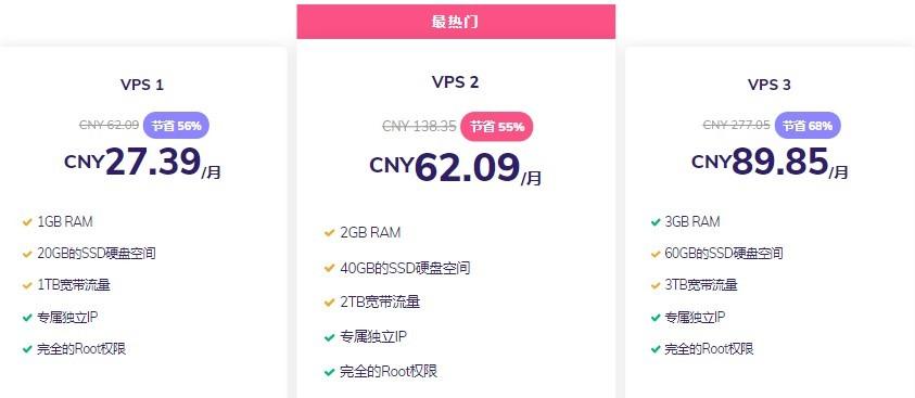 租用美国服务器vps怎么避免被攻击(租用美国服务器vps怎么避免被攻击呢)