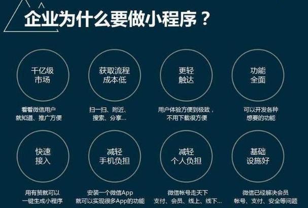 微信小程序有哪些功能(微信小程序有哪些功能模块)