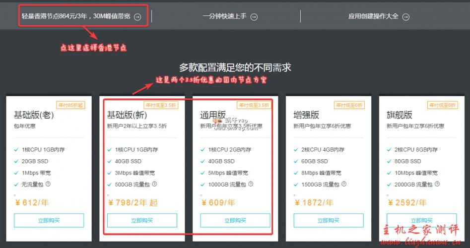 云服务器3m带宽(3m带宽服务器几个人)(云服务器3m带宽能多少人使用)