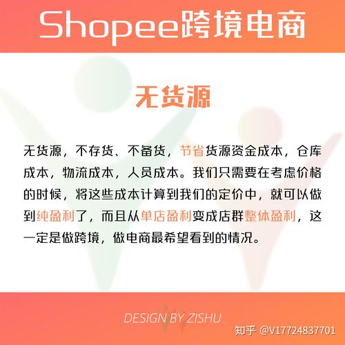 shopee电商,shopee电商运营2022年更新(shopee电商怎么样)