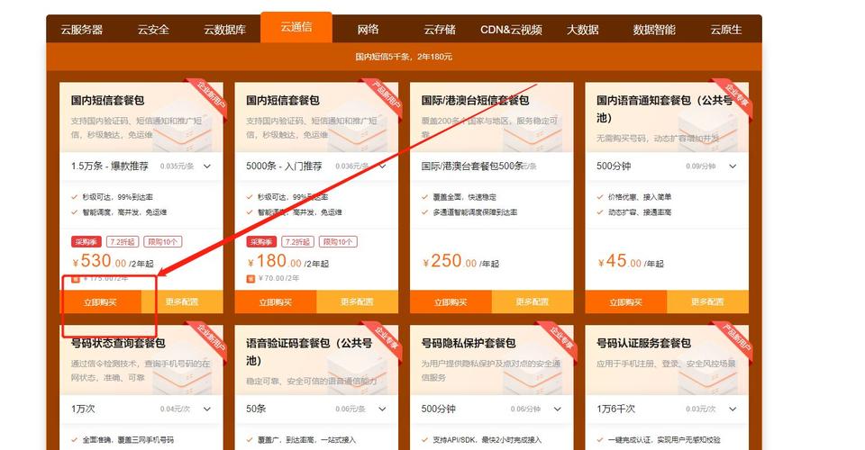 阿里云优惠购买(阿里云优惠购买流程)(阿里云优惠网)