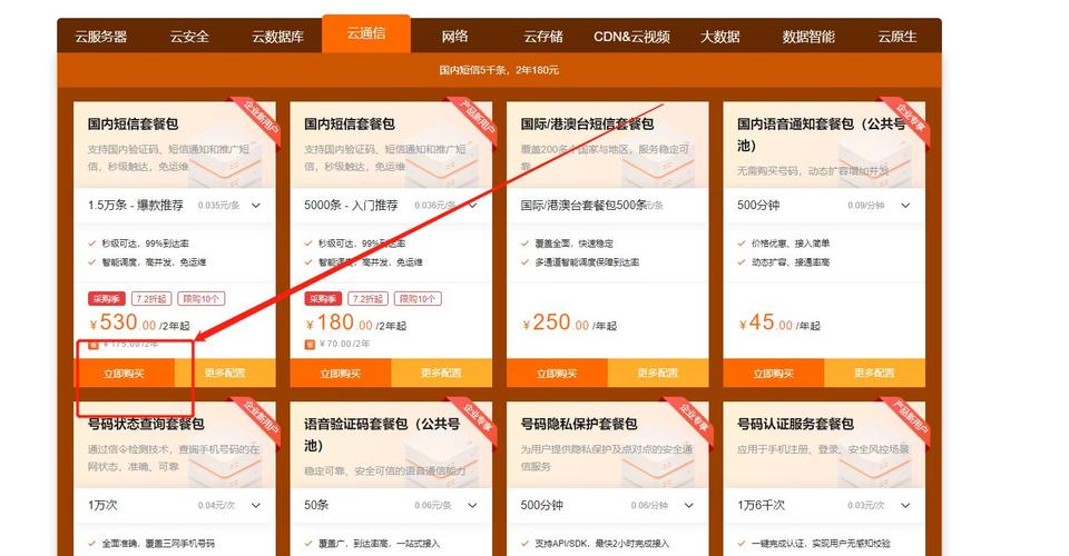 阿里云优惠购买(阿里云优惠购买流程)（阿里云优惠网）