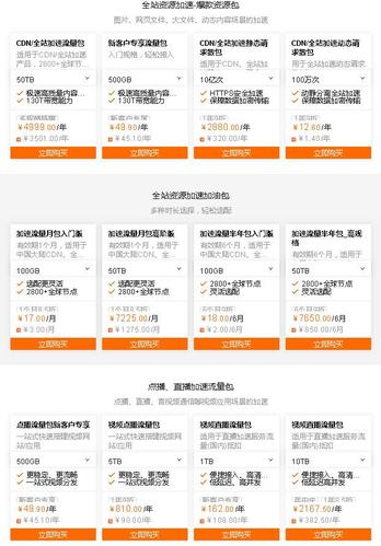 阿里云优惠购买(阿里云优惠购买流程)(阿里云优惠网)