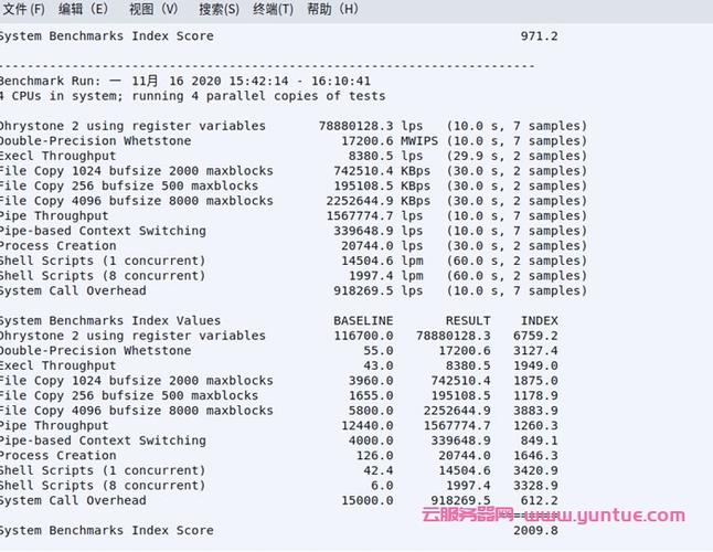 vps跑分脚本的简单介绍