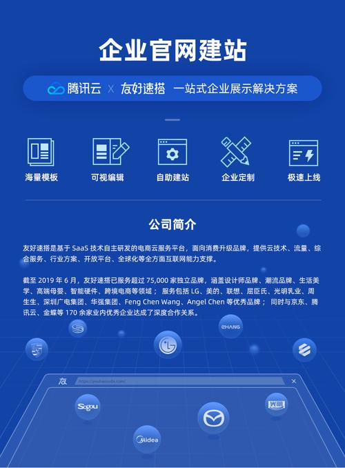 正规模板建站配云服务器