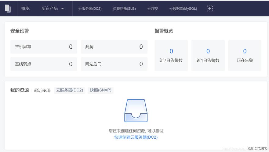 怎么拥有自己的云gpu服务器