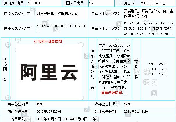 关于阿里云智能商标注册的信息