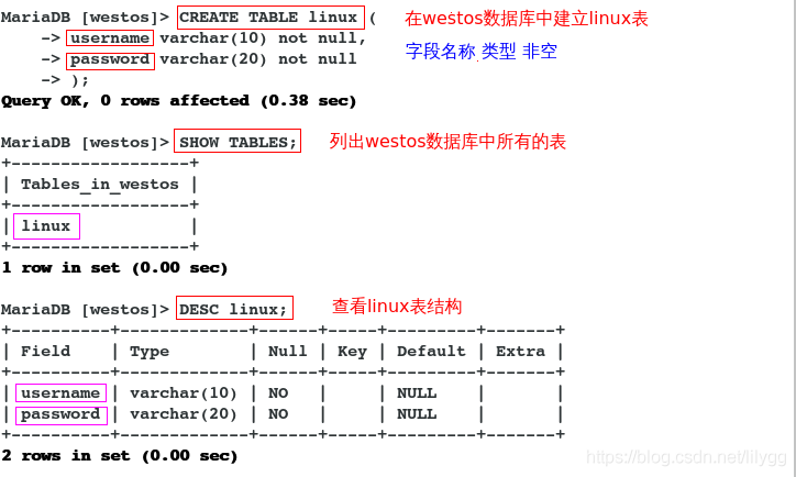 mariadb特性(mariadb是关系型数据库吗)(mariadb 数据类型)