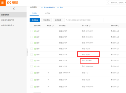 阿里云服务器安装httpd的简单介绍