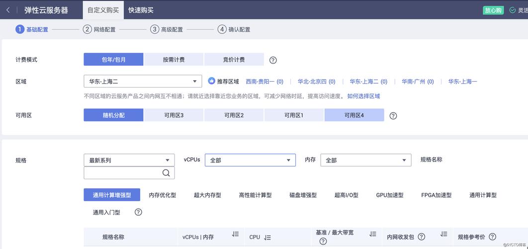 java程序云服务器选择