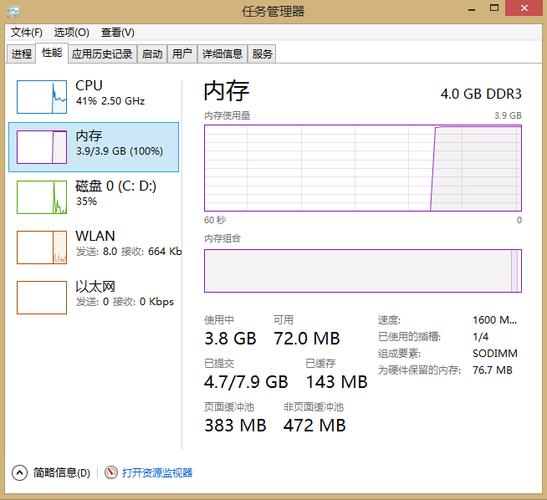 云服务器运行内存自动爆满