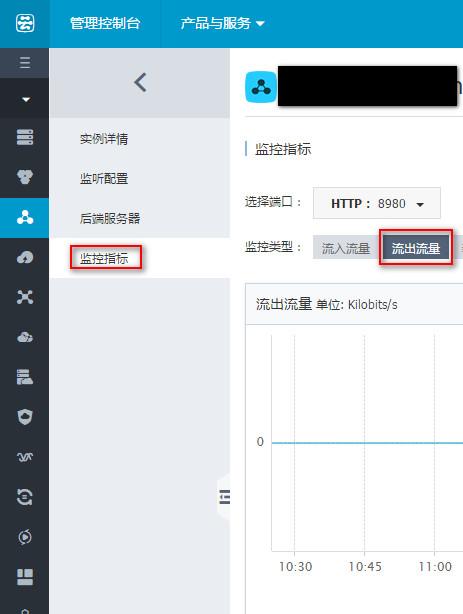 云服务器怎么监控带宽设置