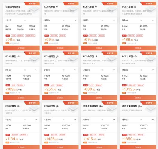 阿里云一年服务器费用