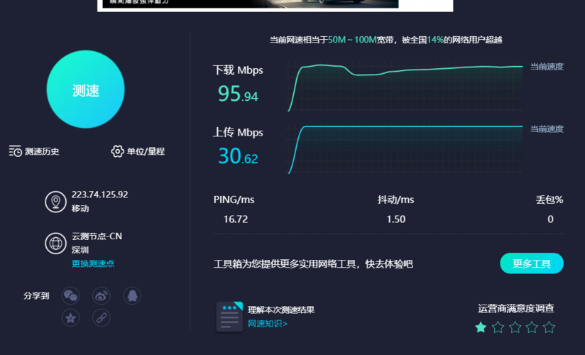 关于pi节点在云服务器上运行的信息