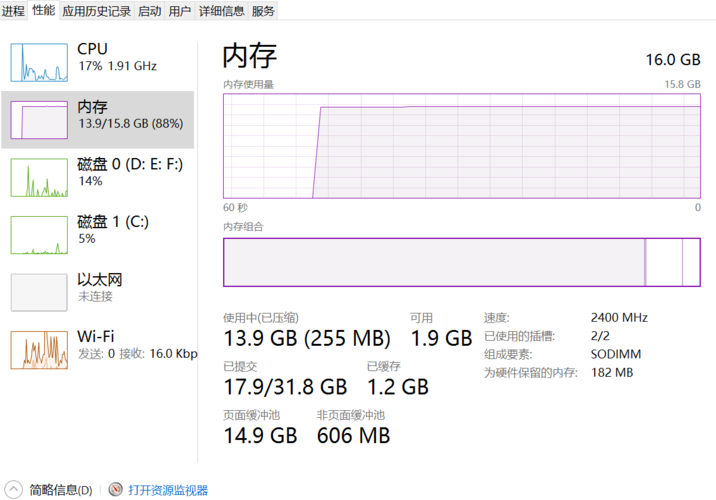 云服务器96运行内存