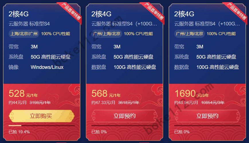 腾讯云服务器买哪个版本好
