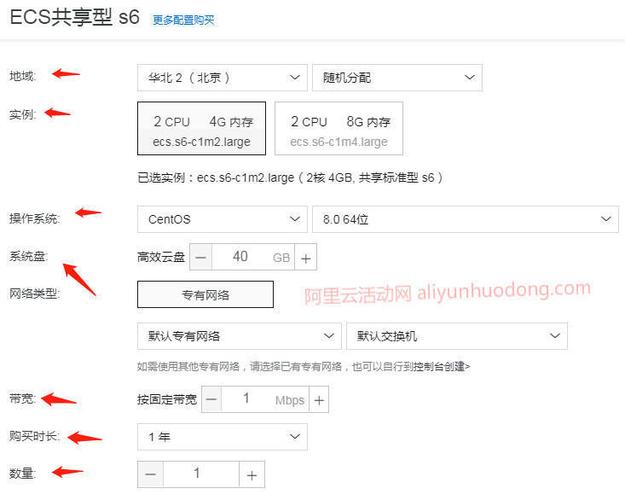 购买阿里云服务器教程