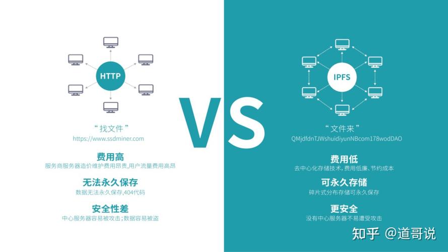 辽宁ipfs服务器云空间的简单介绍