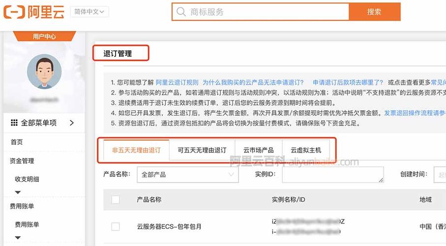 阿里云活动服务器退款