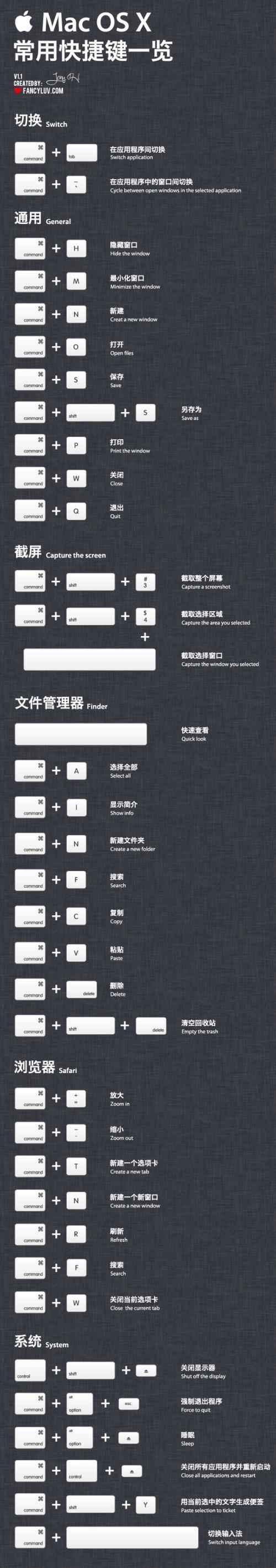 电脑退出云服务器快捷键