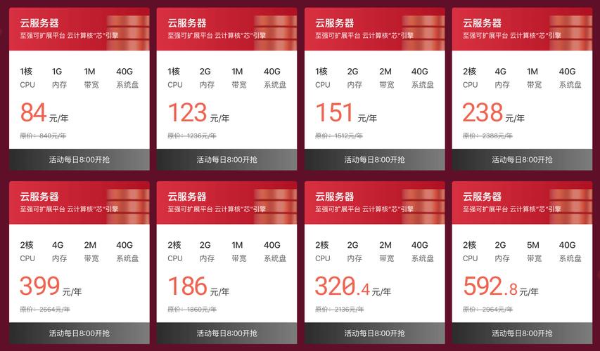 云服务器哪个性价比高