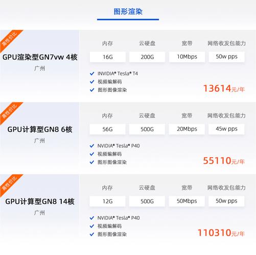 云端云服务器价格实惠